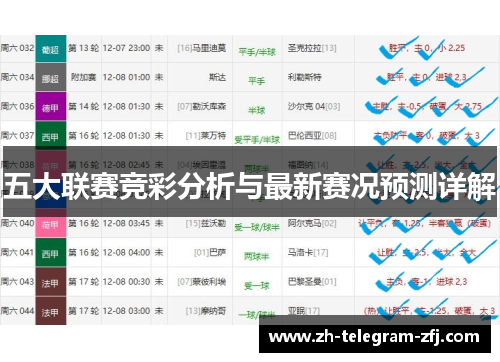 五大联赛竞彩分析与最新赛况预测详解