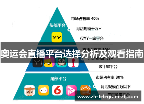 奥运会直播平台选择分析及观看指南